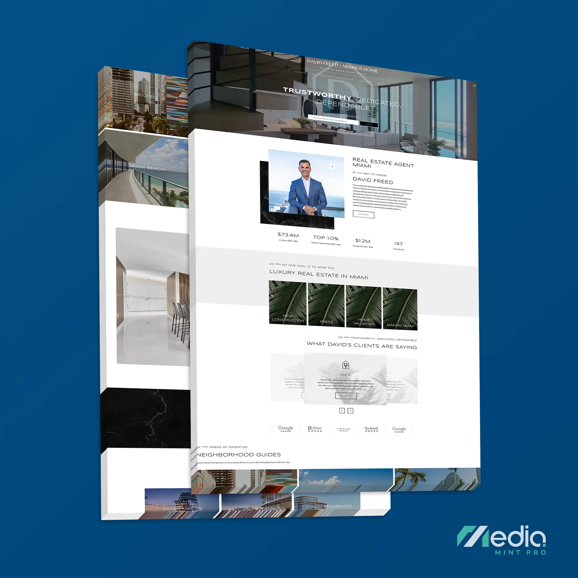 Florida Real Estate Website Design